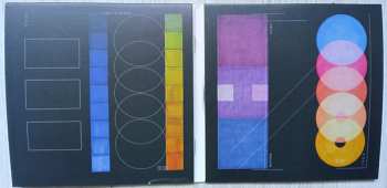 CD Thrice: Horizons/West