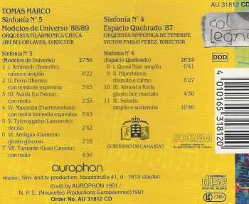CD The Czech Philharmonic Orchestra: Sinfonia No. 5; Sinfonia No. 4