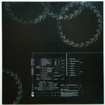 2LP Tool: Lateralus LTD | PIC