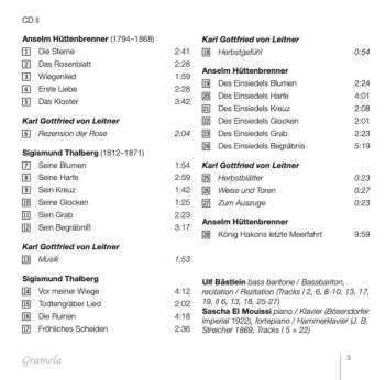 2CD Ulf Bästlein: Wie Tut Mir So Wohl Der Selige Frieden!: Lieder Nach Lyrik von Karl Gottfried von Leitner