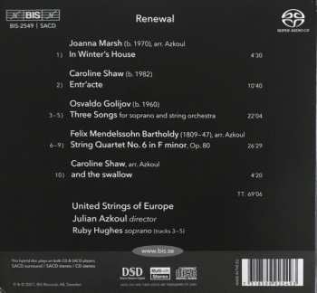 SACD Felix Mendelssohn-Bartholdy: Renewal