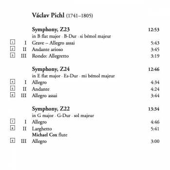 CD London Mozart Players: Symphonies