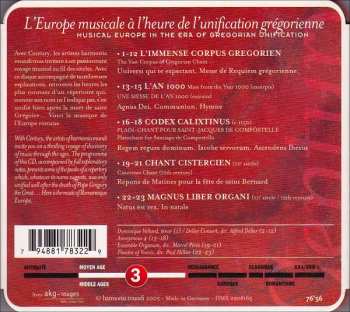 CD Various: 1000 Ans De Chant Grégorien (Gregorian Chant)