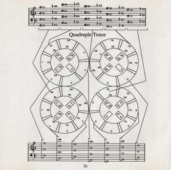 CD Various: Carnival Jump-Up: Steel Bands Of Trinidad And Tobago