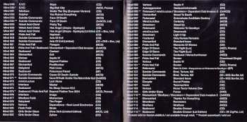 CD Various: Dependence - Next Level Electronics Volume 2