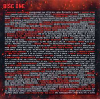 2CD Various: Hardcore Top 100 MMXXII (Best Of 2022)