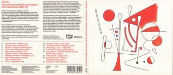CD Various: Intenta Experimental And Electronic Music From Switzerland 1981-93