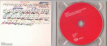 CD Various: Intenta Experimental And Electronic Music From Switzerland 1981-93