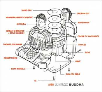 CD Various: Jukebox Buddha