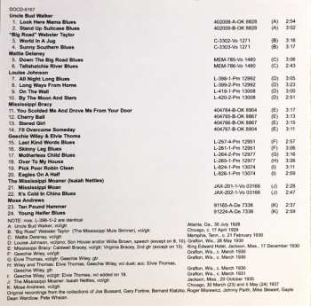 CD Various: Mississippi Blues Volume 1 1928~1937
