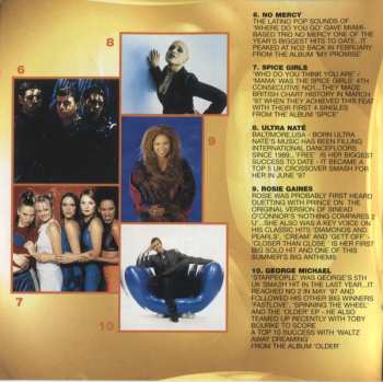 CD Various: Tonight I Give In