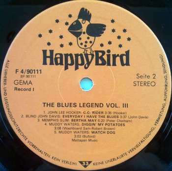 2CD Various: I'm Every Woman / Various