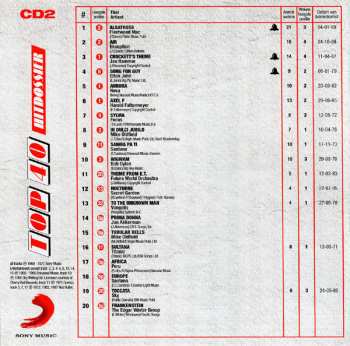 3CD Various: Top 40 Hitdossier Instrumentals