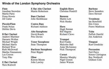 CD The London Symphony Orchestra: Divertimento · Masquerade · Parable