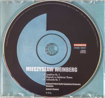 CD Mieczysław Weinberg: Symphonies, Vol. 2 - Symphony No. 4 • Sinfonietta No. 2 • Rhapsody On Moldovian Themes