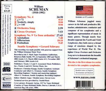 CD Gerard Schwarz: Symphonies Nos. 4 and 9 ⦁ Orchestra Song ⦁ Circus Overture