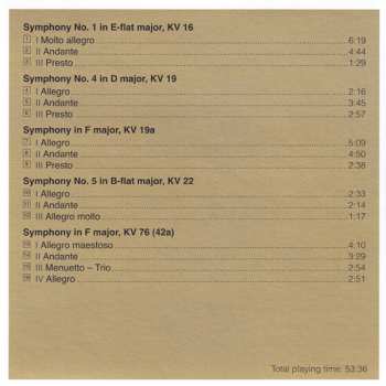 12CD/Doos Wolfgang Amadeus Mozart: 45 Symphonies