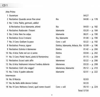 Doos/4SACD Wolfgang Amadeus Mozart: Idomeneo, Re Di Creta