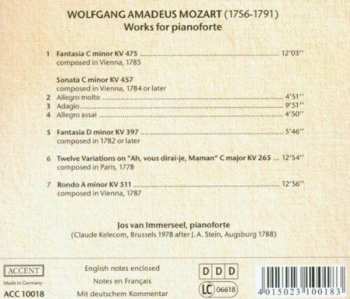 CD Wolfgang Amadeus Mozart: Pianoforte