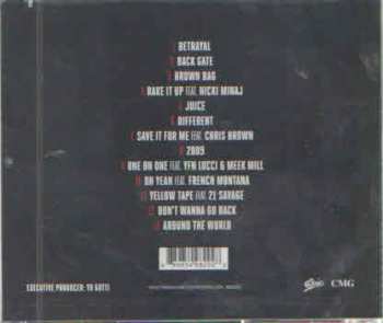 CD Yo Gotti: I Still Am