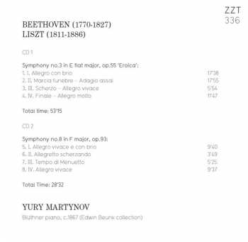2CD Ludwig van Beethoven: Symphonies Nos. 3 & 8