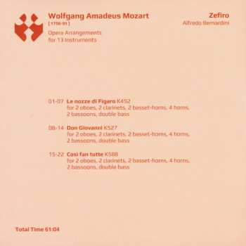 6CD/Doos Zefiro: The Mozart Collection
