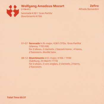 6CD/Doos Zefiro: The Mozart Collection